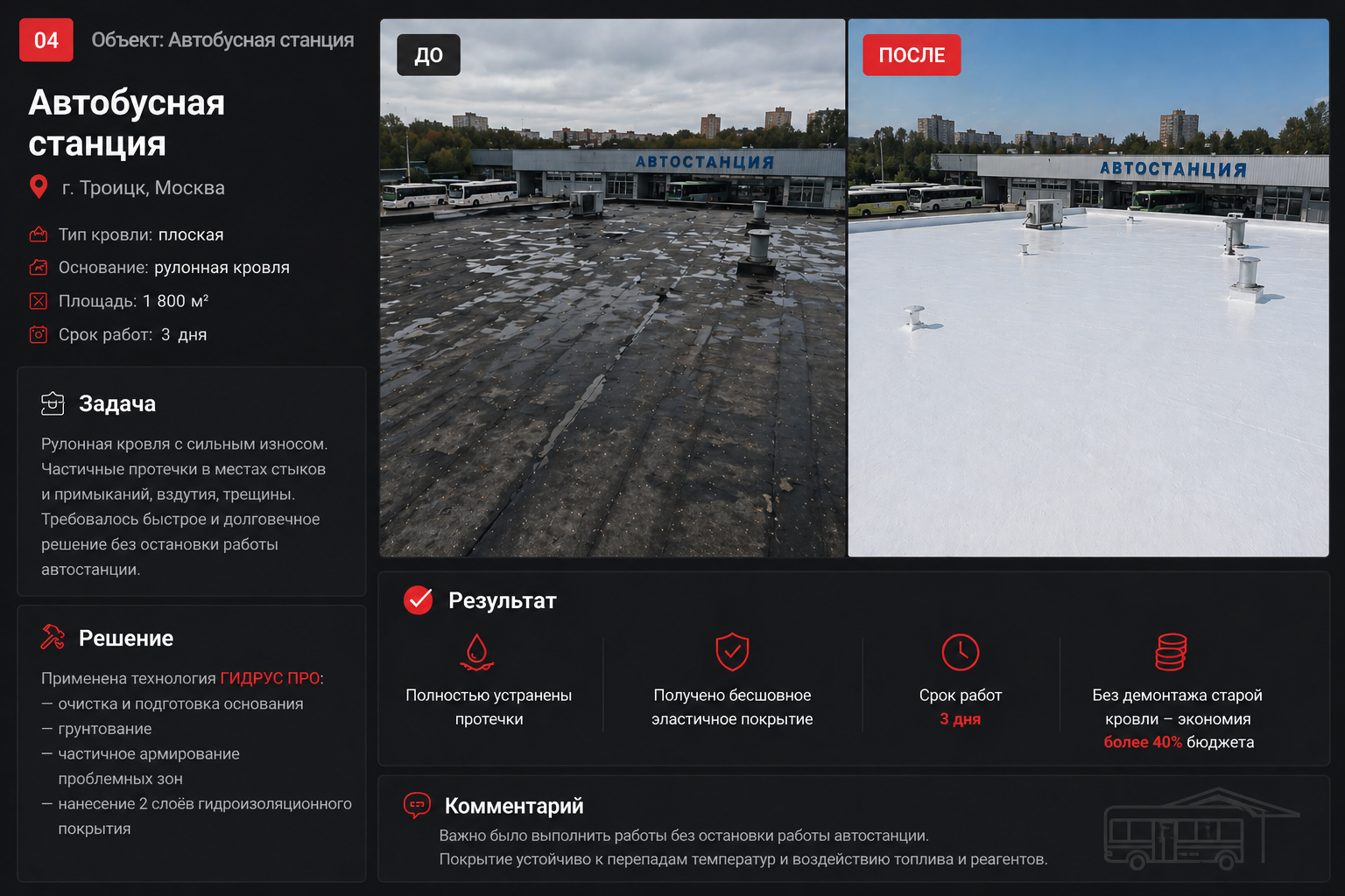 Автобусная станция — г. Троицк, Москва