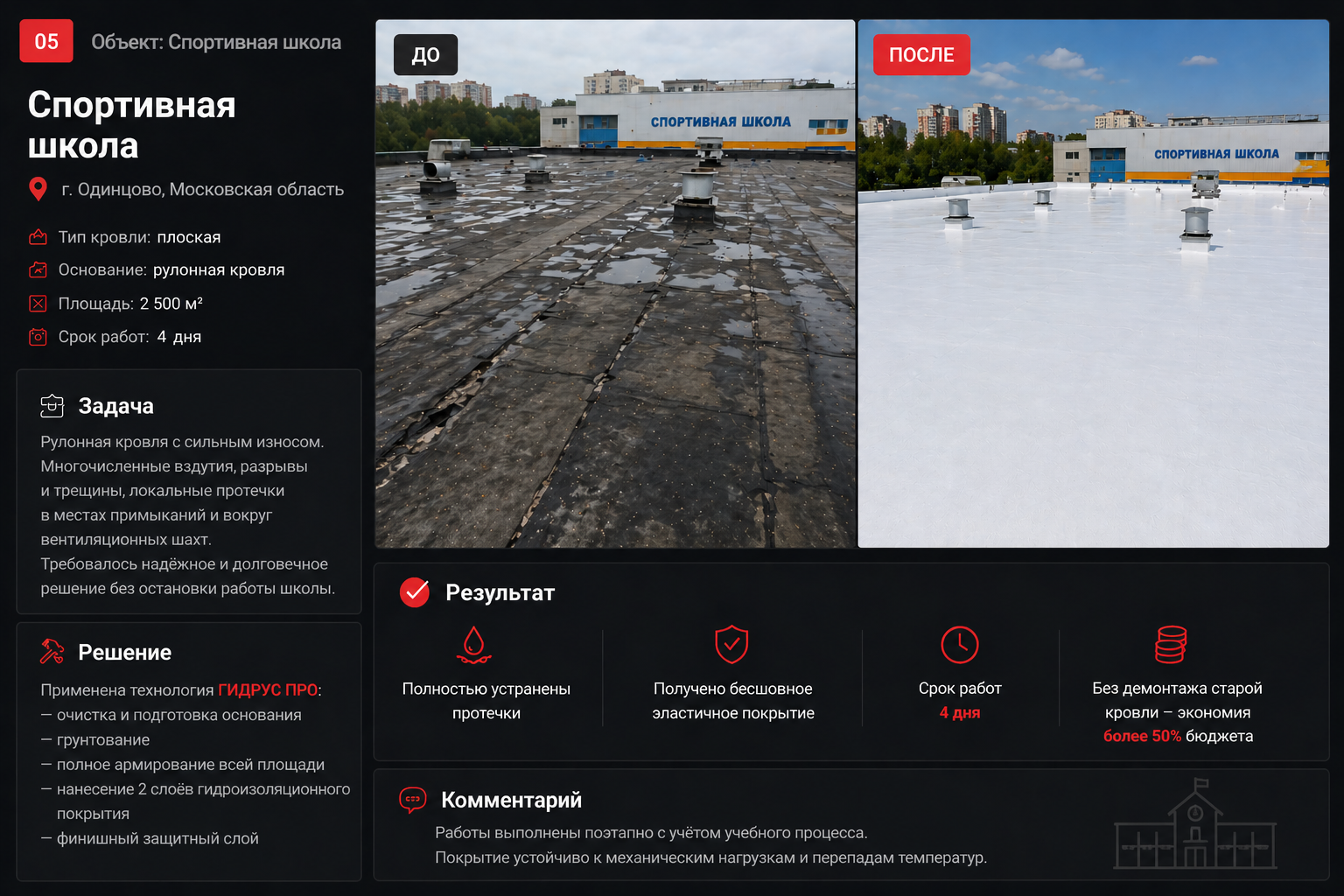 Спортивная школа — г. Одинцово, МО